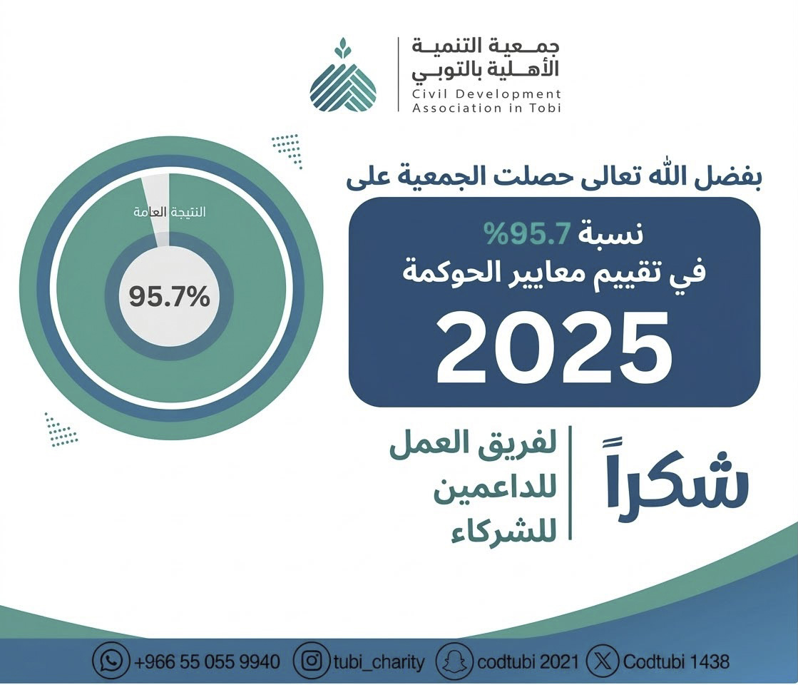 جمعية التنمية الأهلية بالتوبي